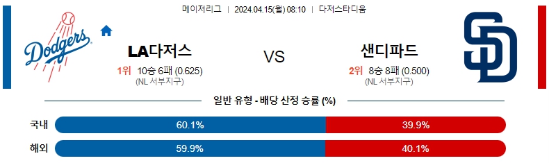 해외축구중계