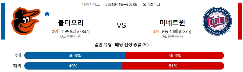 해외축구중계