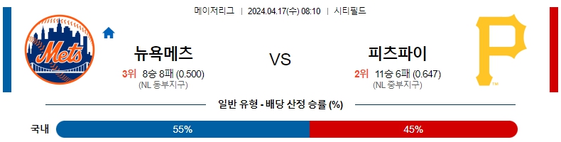 해외축구중계