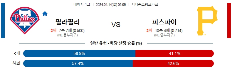 해외축구중계