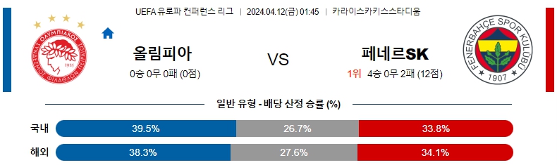 해외축구중계