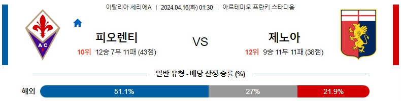 해외축구중계