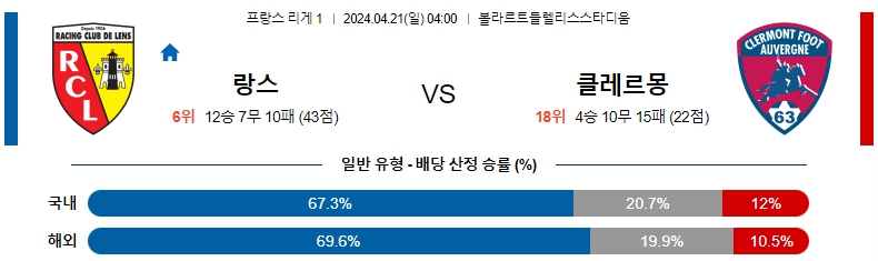 해외축구중계