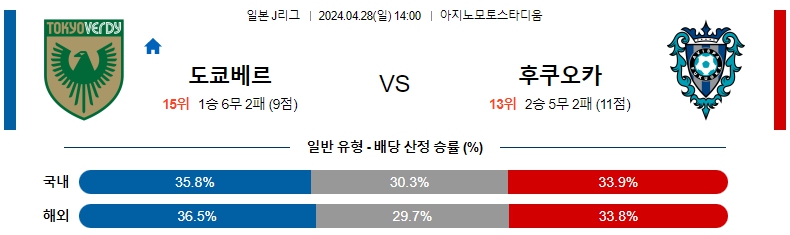 해외축구중계