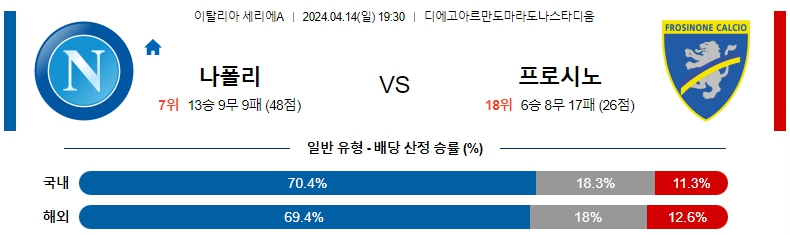 해외축구중계