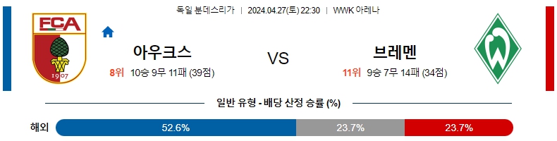 해외축구중계