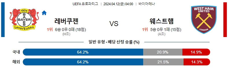 해외축구중계