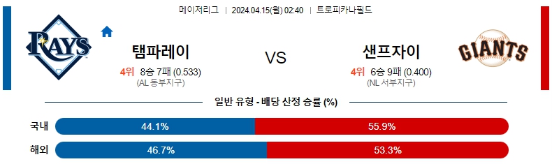 해외축구중계