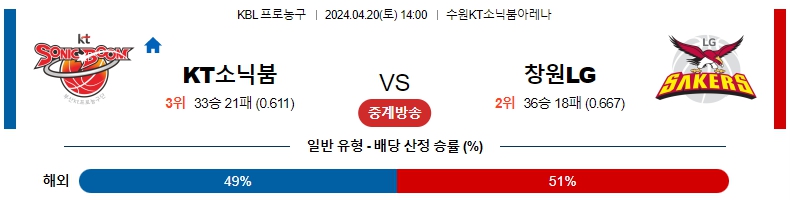 해외축구중계