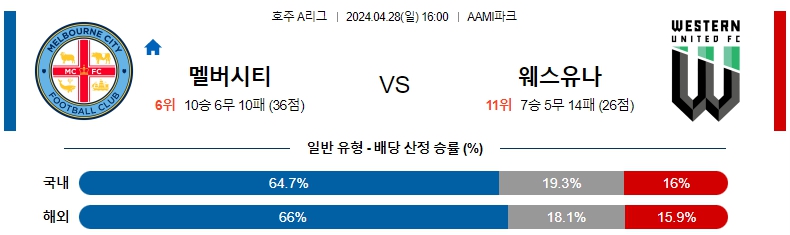 해외축구중계