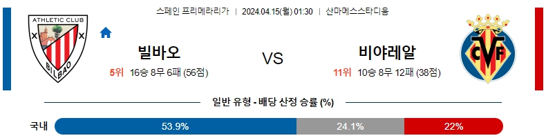 해외축구중계