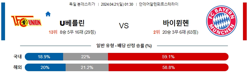 해외축구중계