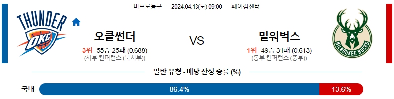 해외축구중계