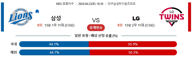 해외축구중계