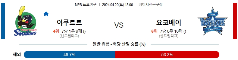 해외축구중계