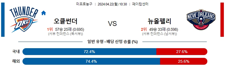 해외축구중계