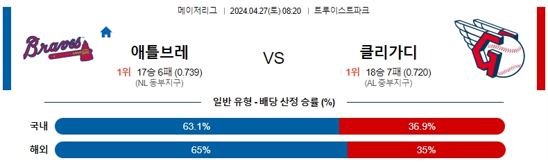 해외축구중계