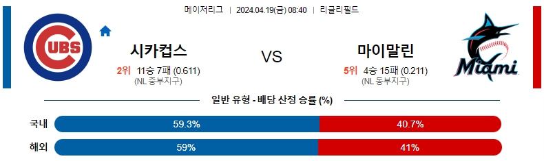 해외축구중계