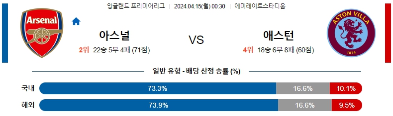 해외축구중계