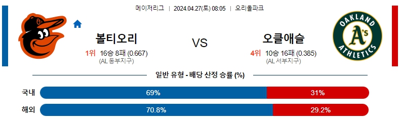 해외축구중계