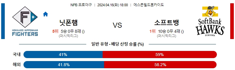 해외축구중계