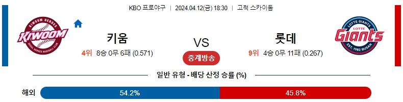 해외축구중계