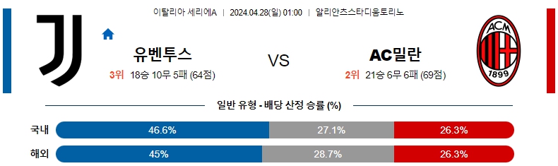 해외축구중계