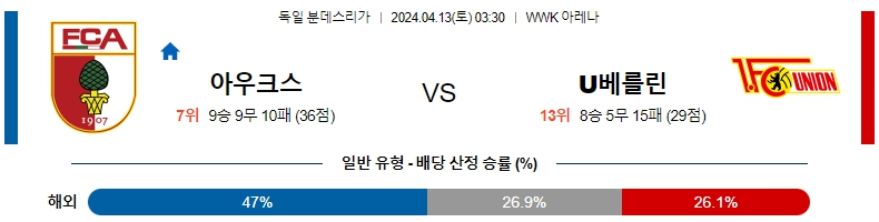 해외축구중계