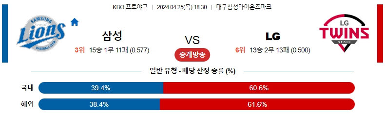 해외축구중계