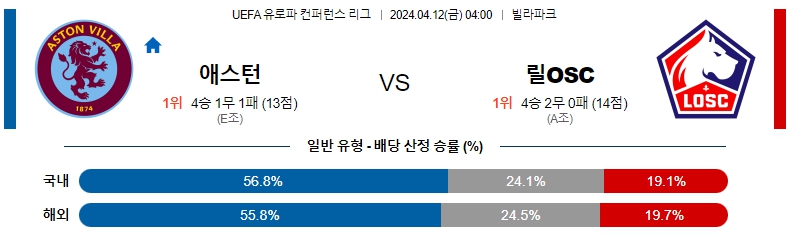 해외축구중계