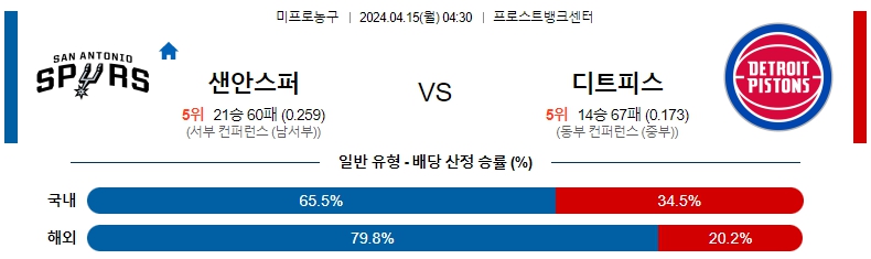 해외축구중계