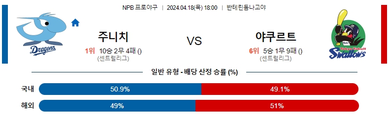 해외축구중계