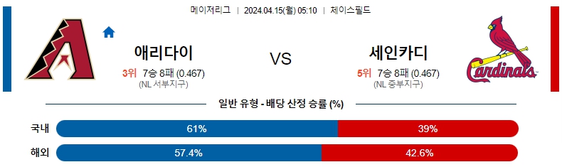 해외축구중계