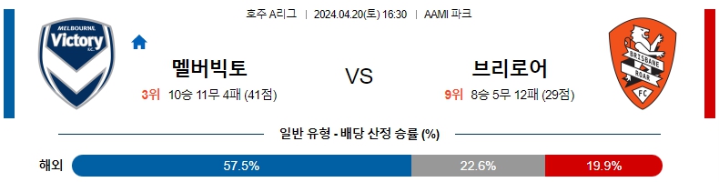 해외축구중계