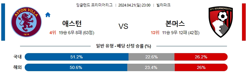 해외축구중계