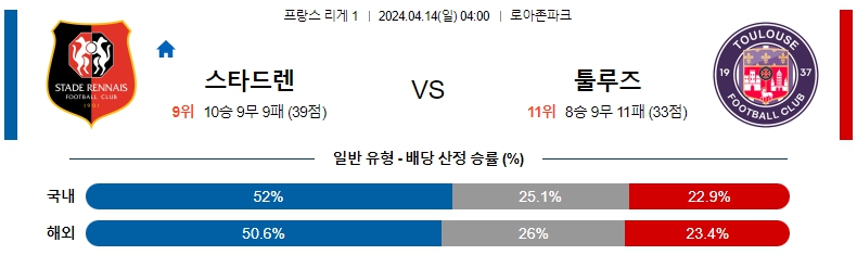 해외축구중계