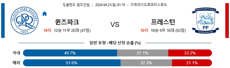 해외축구중계