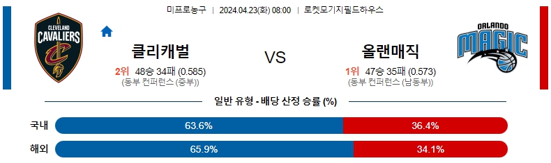 해외축구중계