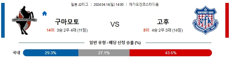 해외축구중계