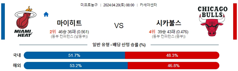 해외축구중계