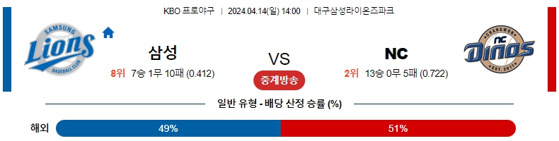 해외축구중계