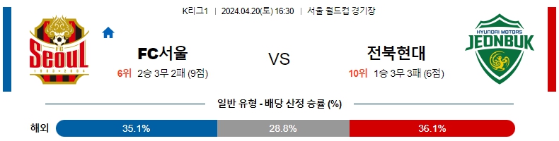 해외축구중계