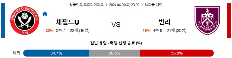 해외축구중계