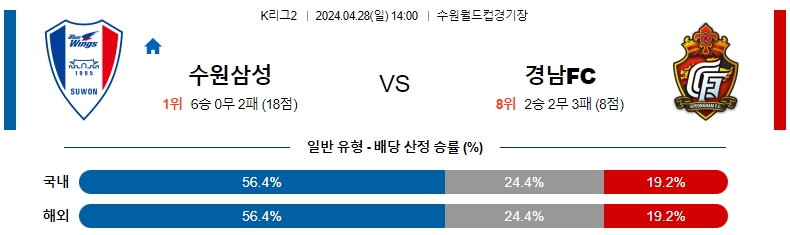 해외축구중계