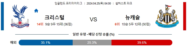 해외축구중계