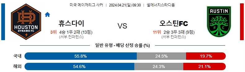 해외축구중계