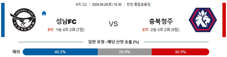 해외축구중계