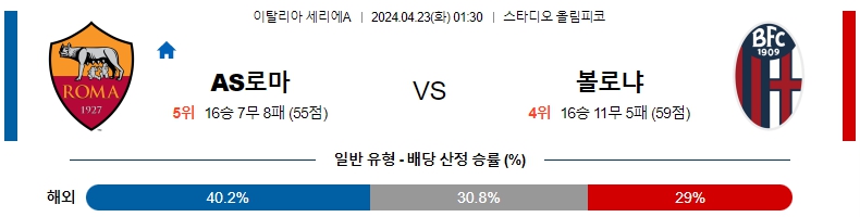 해외축구중계