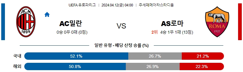 해외축구중계