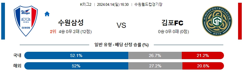 해외축구중계